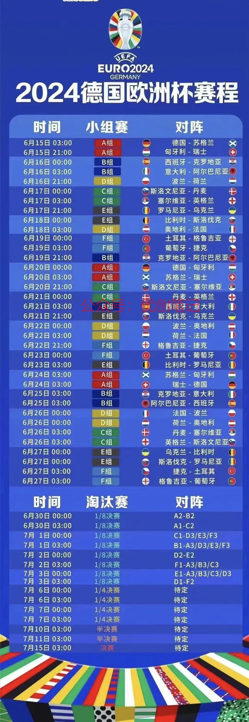 2024德国欧洲杯赛程…#情报-搞钱线报📢论坛-网创交流-优创圈